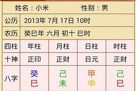 八字命盤 五行|八字算命：八字測算、生辰八字命磐免費查詢